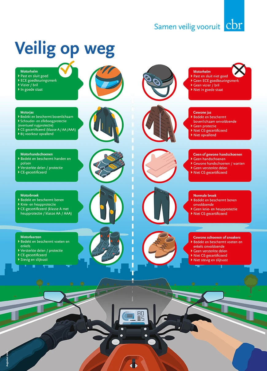De officiële CBR-infographic "Veilig op weg" met een overzicht van de kledingregels voor het motorpraktijkexamen, inclusief eisen voor helm, motorjas, handschoenen, motorbroek en laarzen.